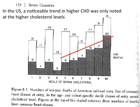 Ancel Kets vs chol only in US clearer